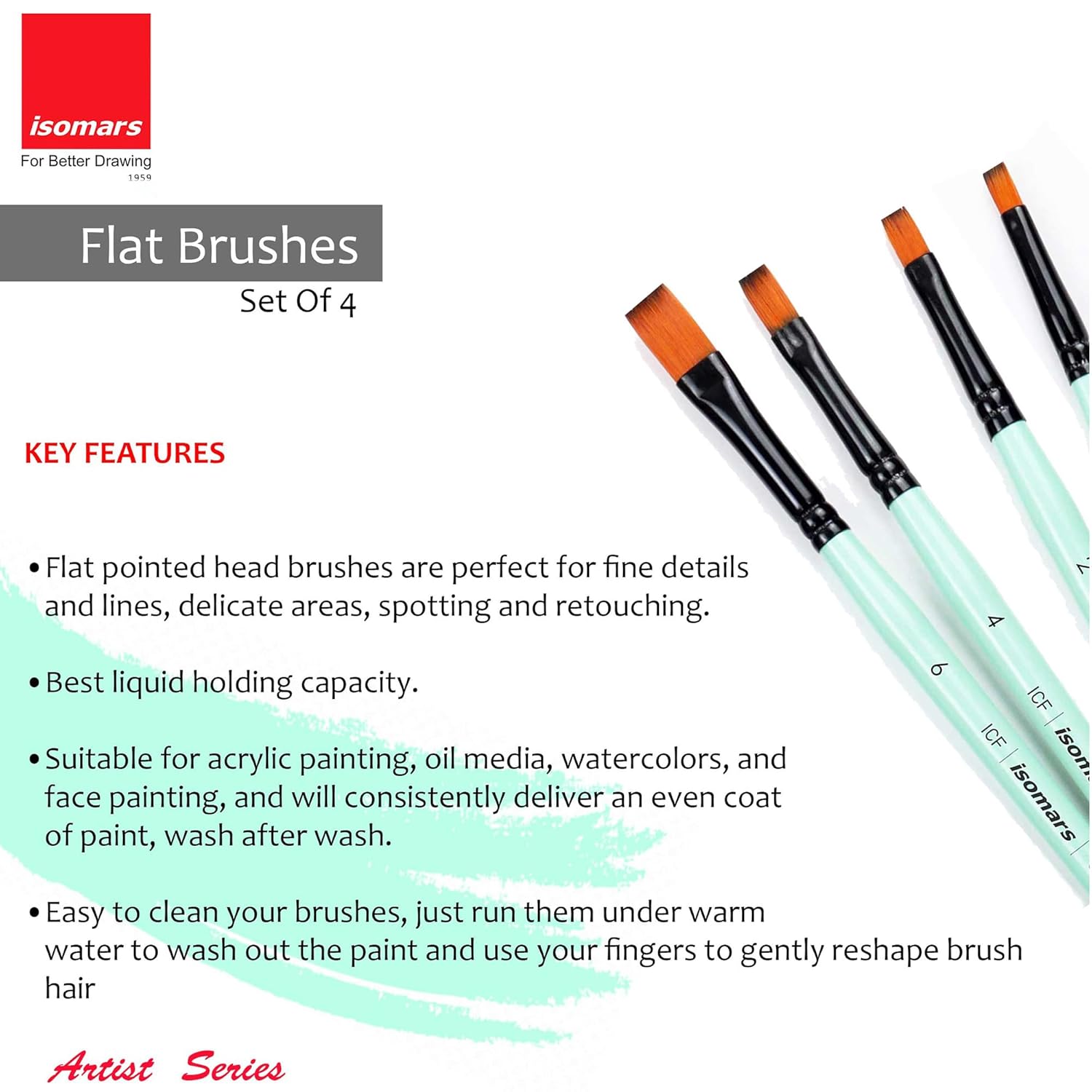 Isomars Essential Flat Artist Brush Kit for Smooth Coverage and Blending