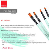 Isomars Essential Flat Artist Brush Kit for Smooth Coverage and Blending
