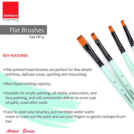 Isomars Essential Flat Artist Brush Kit for Smooth Coverage and Blending