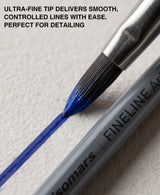 Isomars Fineline Spotter Brush Set Of 7 For Miniature Painting And Fine Detailing