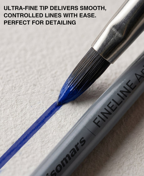 Isomars Fineline Spotter Brush Set Of 7 For Miniature Painting And Fine Detailing