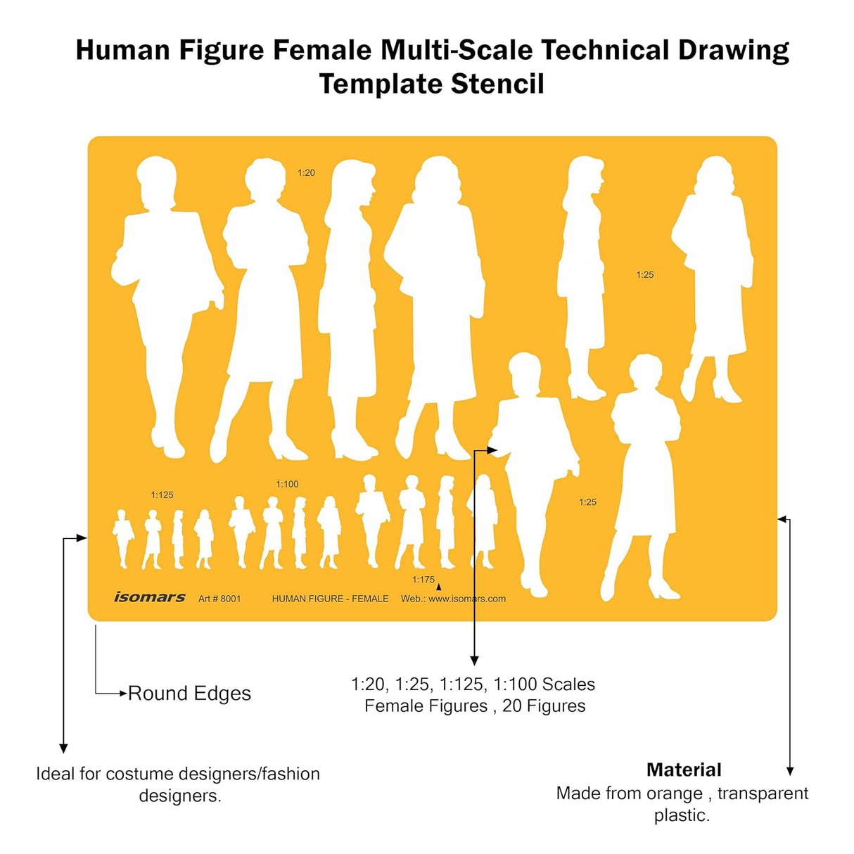 Isomars Human Figure Male & Female Template Combo, Multi Scale Architectural People Stencil Set with 40 Human Silhouettes in 1:20, 1:25, 1:100, 1:125 & 1:175 for Architecture, Interior Design, Urban Planning & Blueprint Rendering