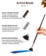 Isomars Professional Artist Brush Collection For Canvas Painting And Mixed Media Art