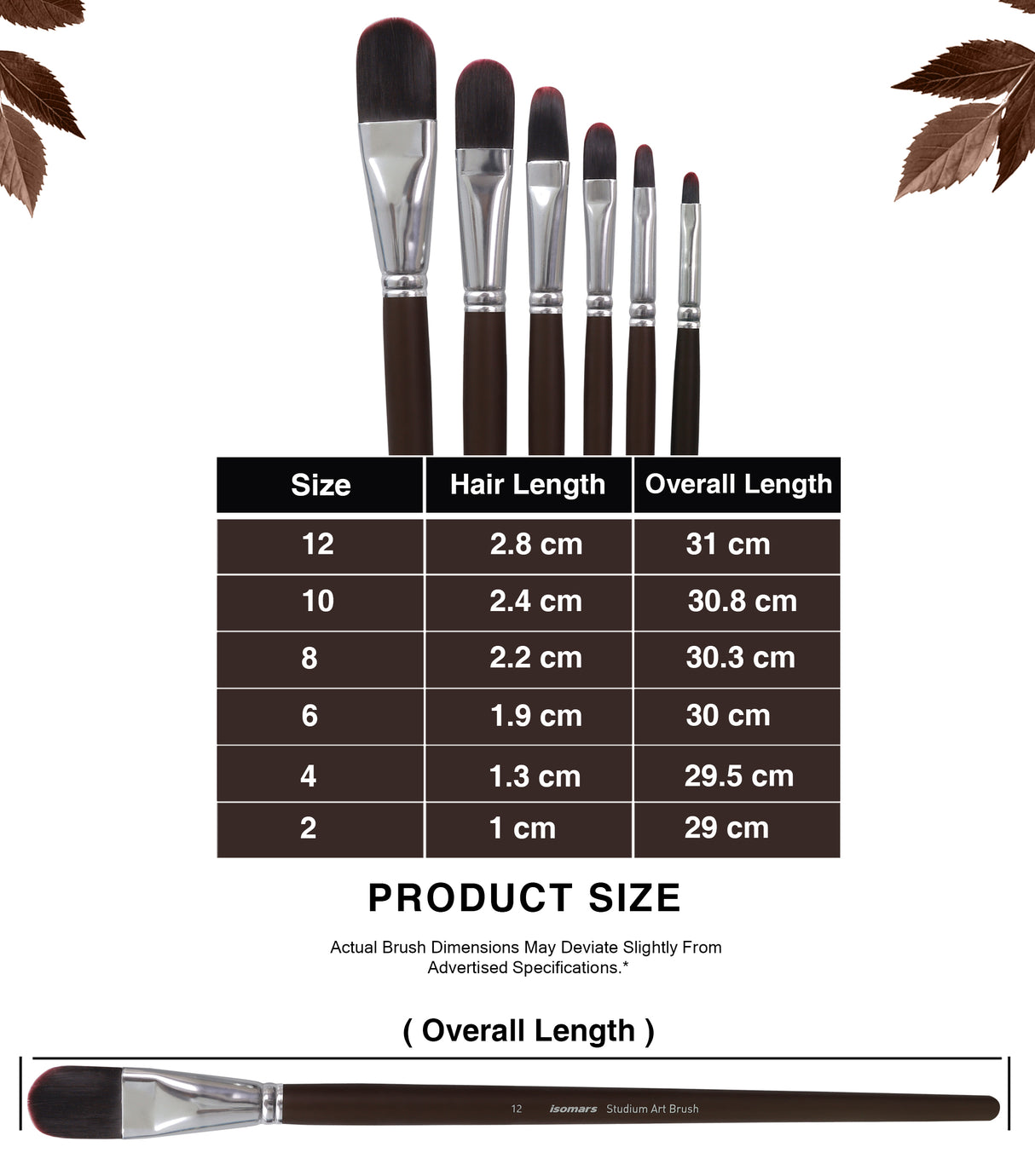 Isomars Professional Filbert Brush Collection For Canvas Painting And Mixed Media Art