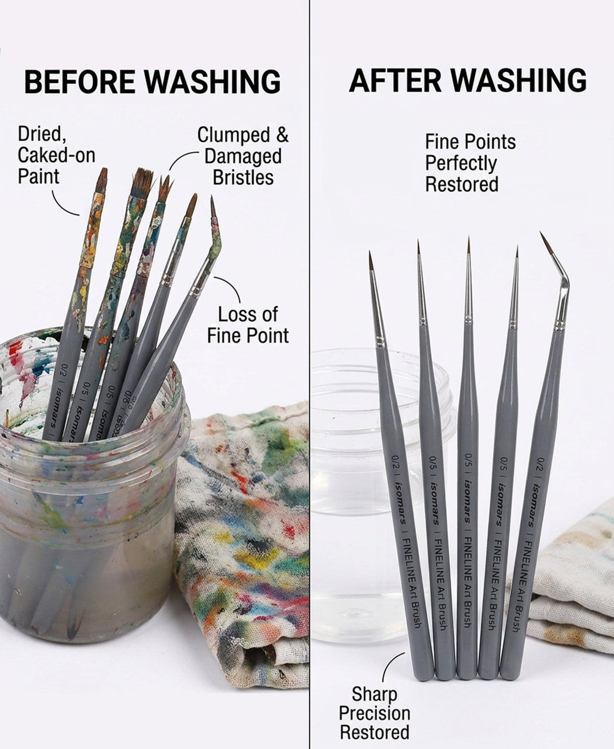 Isomars Professional Miniature Painting Brushes For Craft And Creative Artwork
