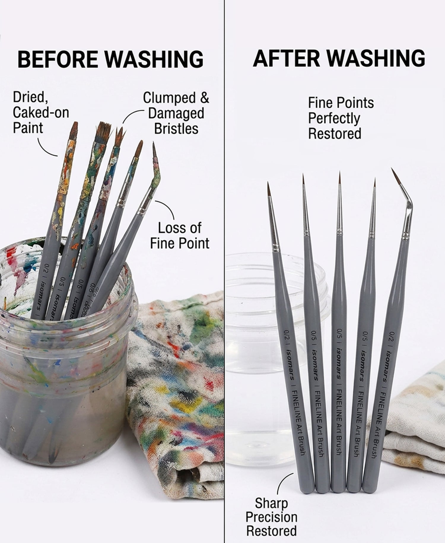 Isomars Professional Miniature Painting Brushes For Craft And Creative Artwork