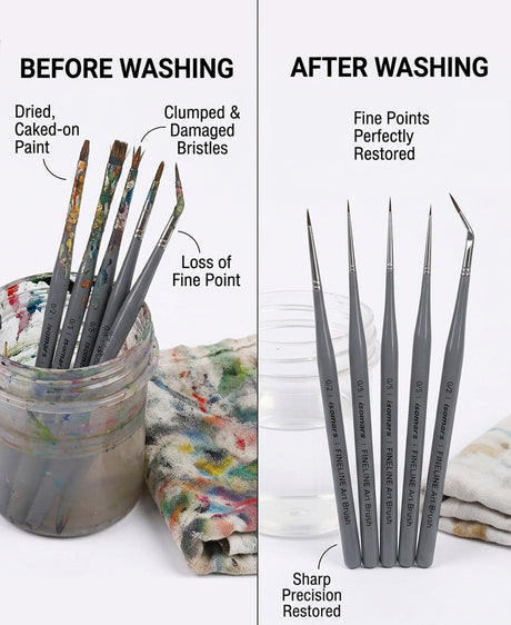 Isomars Professional Miniature Painting Brushes For Craft And Creative Artwork