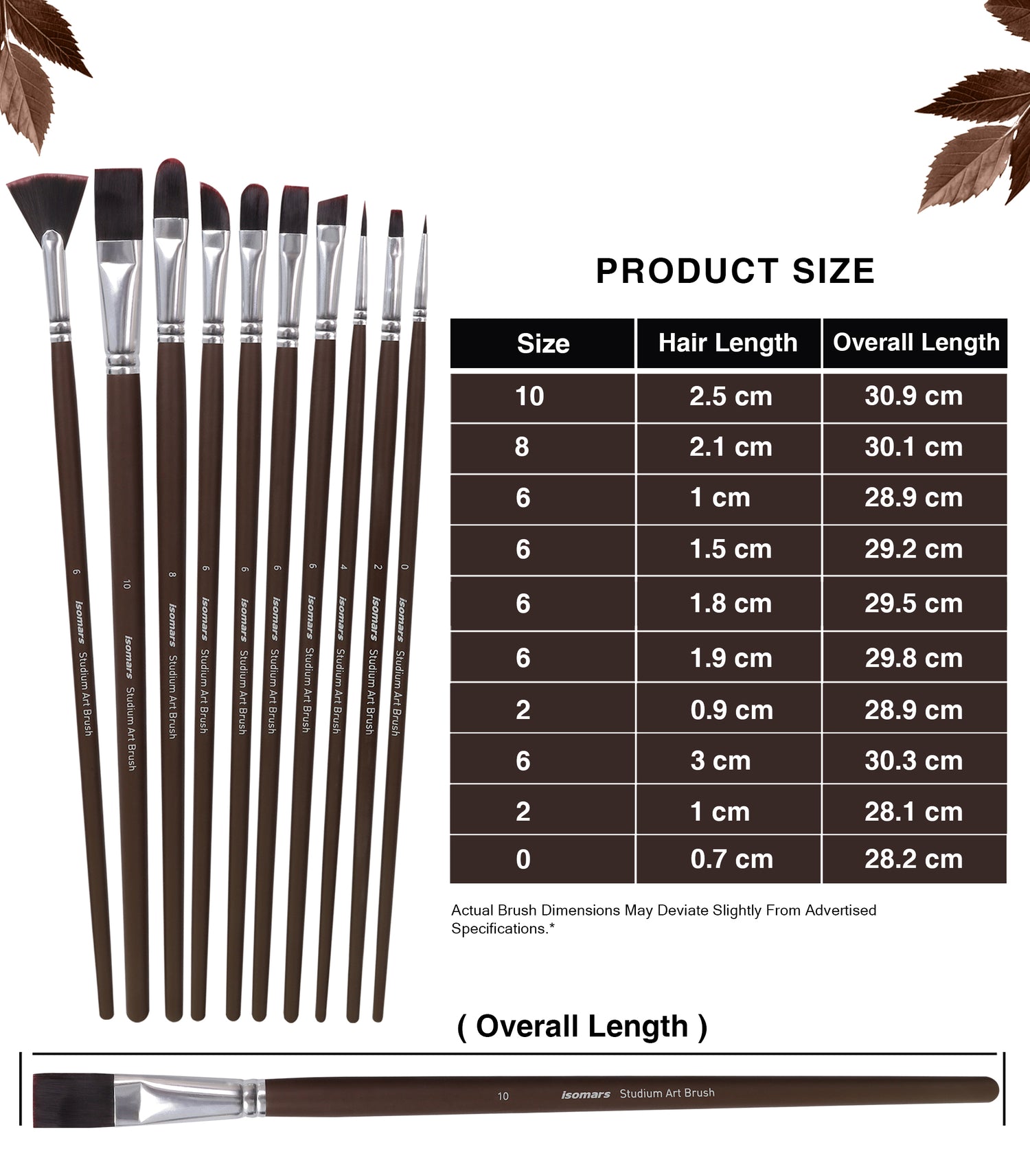 Multi-Purpose Professional Paint Brush Collection For Mixed Media And Decorative Art