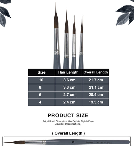 Precision Needle Detail Paint Brushes For Outlining Decorative And Craft Artwork