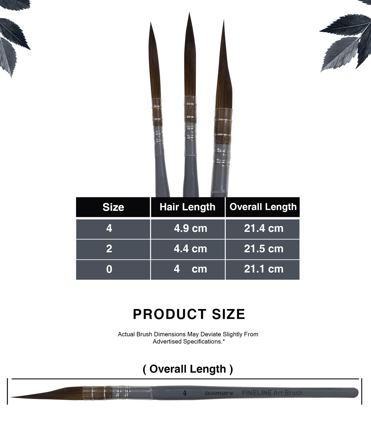 Precision Rigger Paint Brushes With Grey Wooden Handles For Artistic Detailing