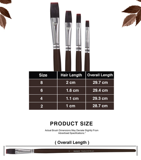Isomars Professional Flat Brush Collection For Canvas Painting And Mixed Media Art