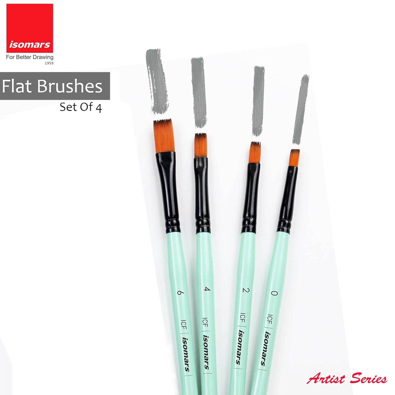 Professional Flat Paint Brushes for Clean Edges Broad Strokes and Retouching