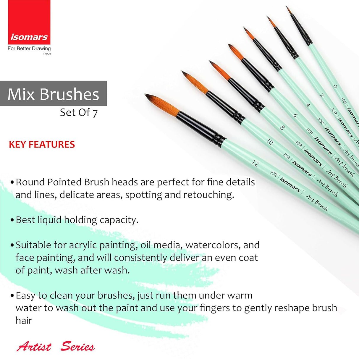 Professional Round Paint Brushes for Fine Details Line Work and Retouching