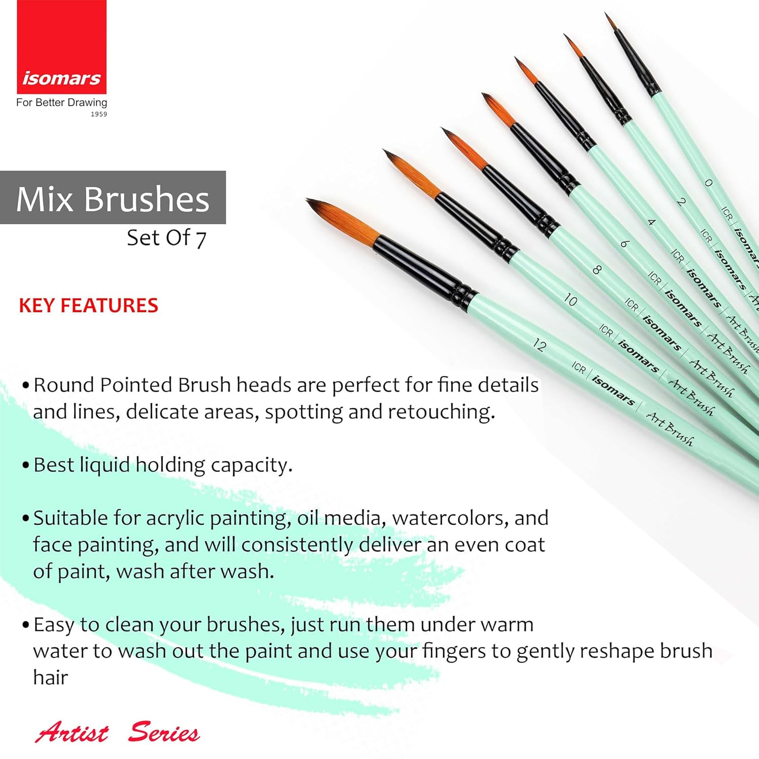Professional Round Paint Brushes for Fine Details Line Work and Retouching