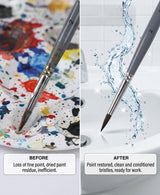 Professional Synthetic Detail Paint Brushes For Watercolor Acrylic And Illustration