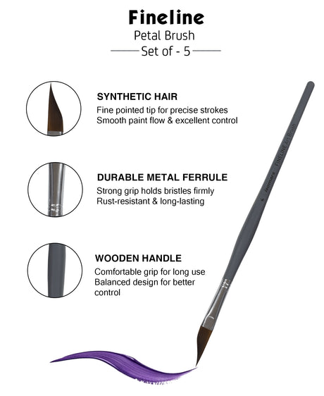 Professional Synthetic Taklon Hair Brushes For Blending And Petal Detailing