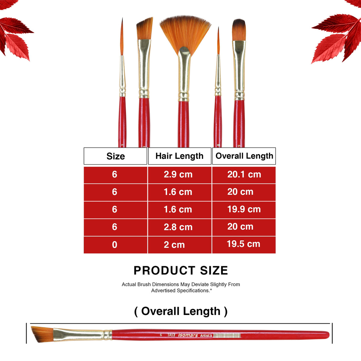 Artist Mix Paint Brush (Set of 5) - Isomars