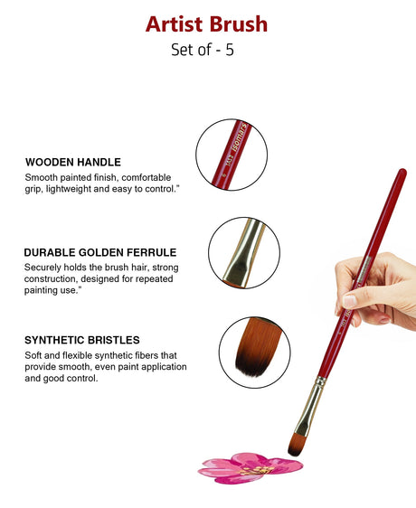 Artist Mix Paint Brush (Set of 5) - Isomars