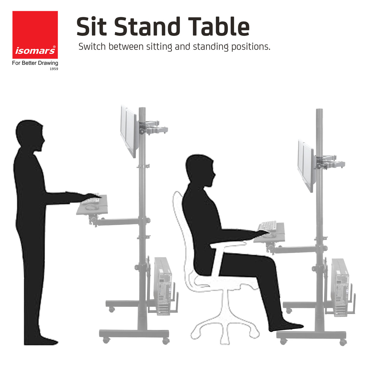 Isomars Computer Standing Desktop Workstation with Dual Monitor Mount Adjustable Height with Keyboard & Mouse Tray Space for CPU Holder, Sit Stand Table comes with Wheel for easy to move