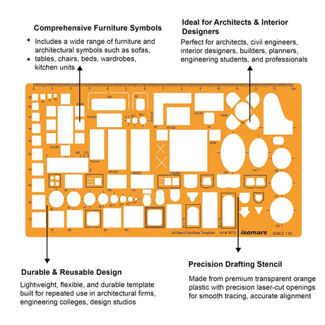 Isomars 1:50 Scale Architect Furniture Template – Art 1879 - Isomars
