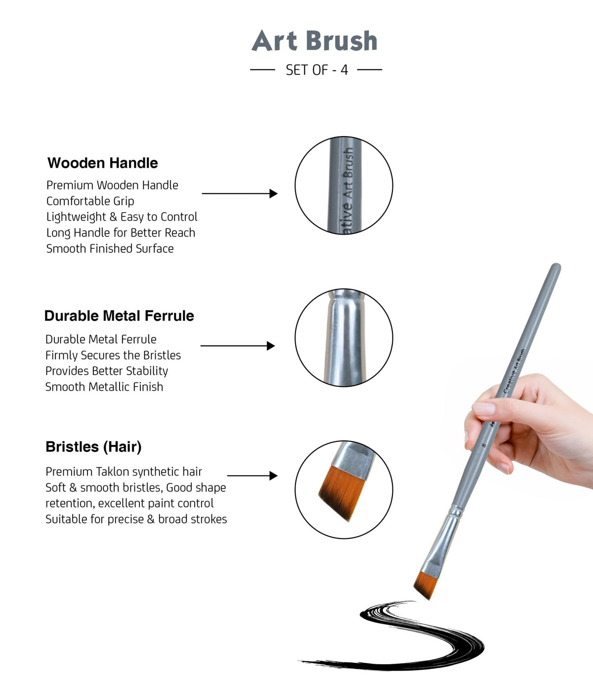 Isomars Angular Paint Brush Set of 4, Sizes 2, 4, 6, 8 - Isomars