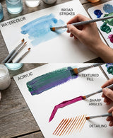 Isomars Angular Paint Brush Set of 4, Sizes 2, 4, 6, 8 - Isomars
