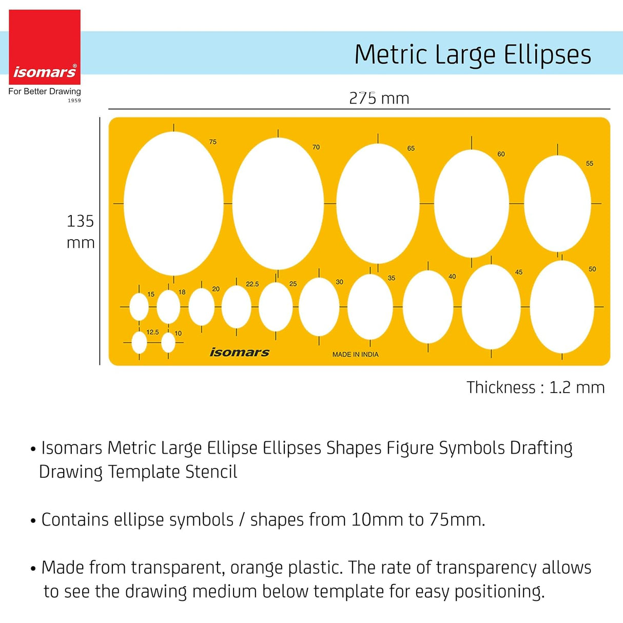 Isomars Architect Kit Combo - Drafting Board-A2 with Cutting Mat-A3, Adjustable, Triangular Scale, French Curve, Erasing Shield and Oval Template | Ideal For Students & Professionals - Isomars