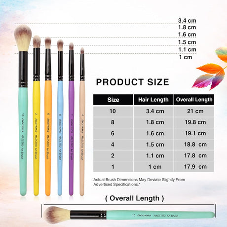 Isomars Blending Brush Set of 6 - Professional Round Artist Brushes for Soft Blending, Shading and Transitions - Ideal for Watercolor, Acrylic, Gouache, and Ink - Sizes 1, 2, 4, 6, 8, 10 - Isomars