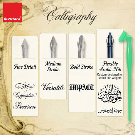 Isomars Calligraphy Pen Set with 2 Holders, 4 Nibs & Plastic Flange for Copperplate, Arabic and Gothic calligraphy - Isomars