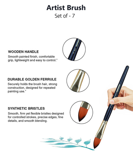 Isomars Cat's Tongue Paint Brush Set of 7 | Sizes 1, 2, 4, 6, 8, 10, 12 - Isomars