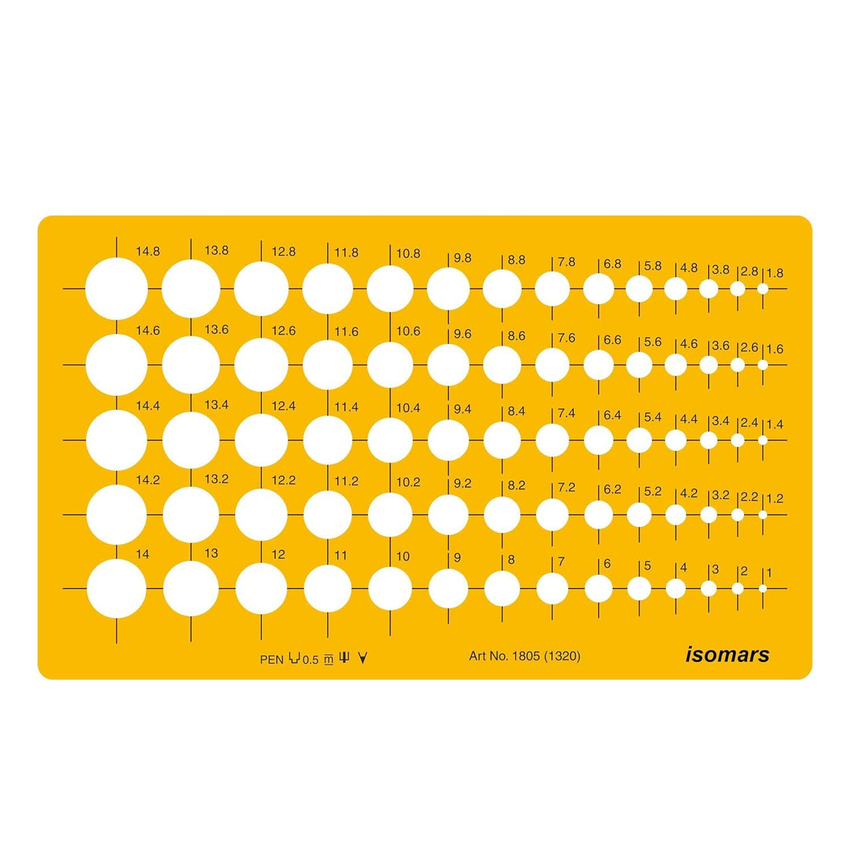 Isomars Circle Template Drawing Stencil | Precision Circular Drafting Template with Multiple Circle Sizes | Geometric Drawing Tool for Architects, Engineers, Designers, Artists & Students - Isomars