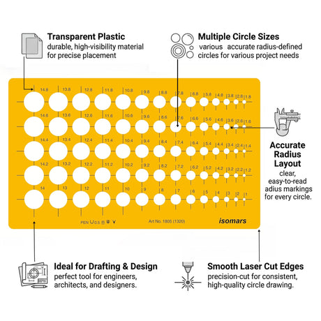 Isomars Circle Template Drawing Stencil | Precision Circular Drafting Template with Multiple Circle Sizes | Geometric Drawing Tool for Architects, Engineers, Designers, Artists & Students - Isomars