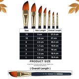 Isomars Dagger Paint Brush Set of 7 Artist Brushes for Acrylic & Watercolor - Isomars
