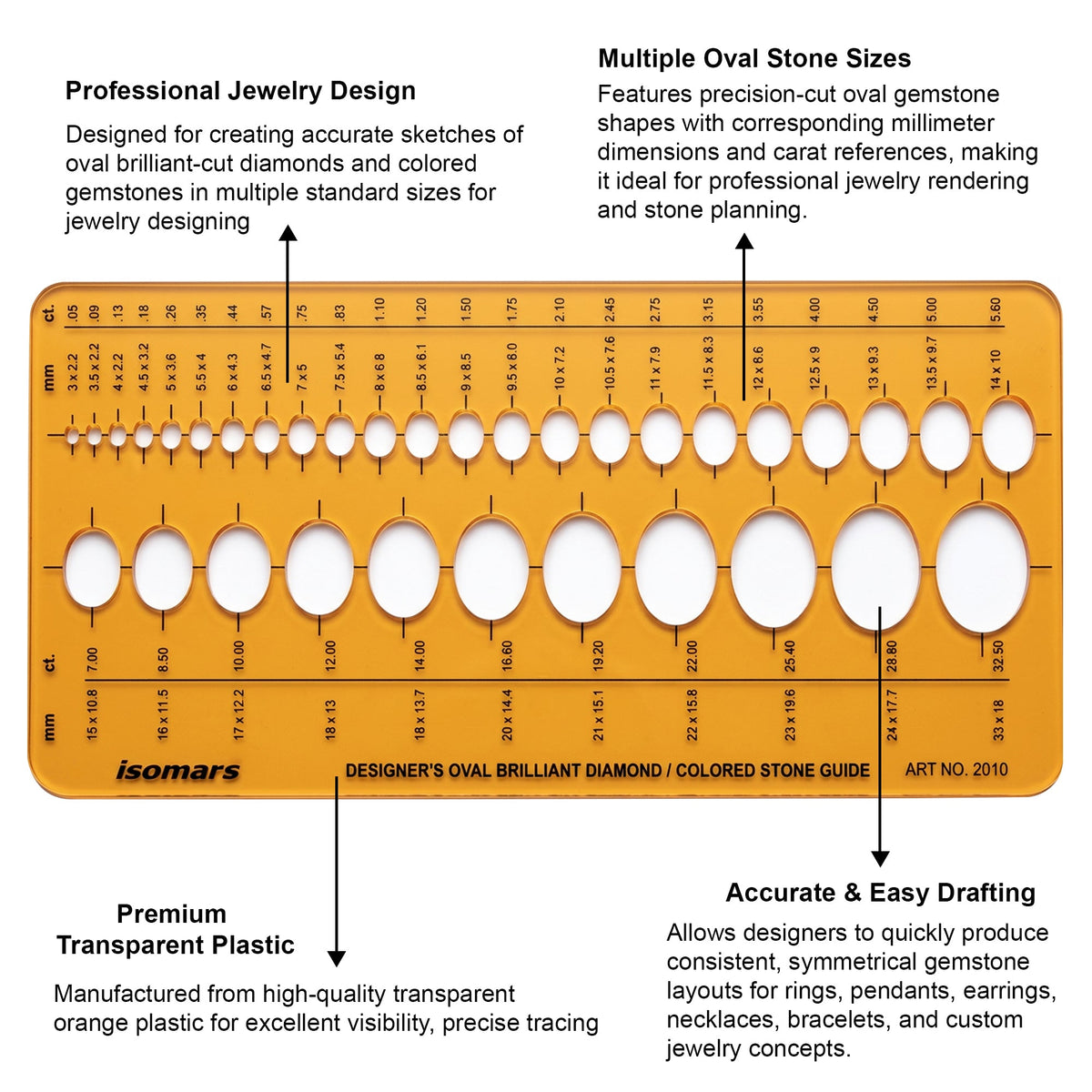 Isomars Designer's Oval Brilliant Diamond & Colored Stone Guide Template No. 2010 | Jewelry Designing Stencil for Gemstone Sketching, Ring & Ornament Design | Transparent Plastic Template - Isomars