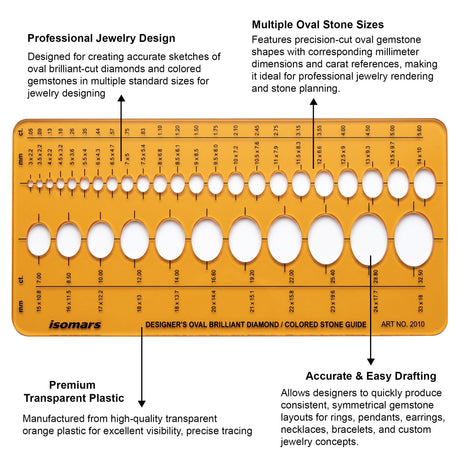 Isomars Designer's Oval Brilliant Diamond & Colored Stone Guide Template No. 2010 | Jewelry Designing Stencil for Gemstone Sketching, Ring & Ornament Design | Transparent Plastic Template - Isomars