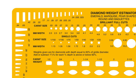 Isomars Diamond Weight Estimator with Multiple Cut Jewelry Design Drawing Drafting Template Stencil - 236 x 108mm - Isomars