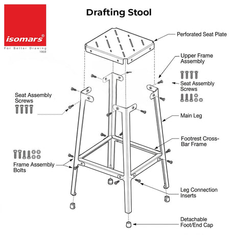 Isomars Drawing Drafting Board Table - Scholar with Parallel Ruler A1 White Laminated Board 25.5"x35" and Drafting Metal Stool Set | Complete Engineer, Draughtsman. Architects Drafting Set - Isomars