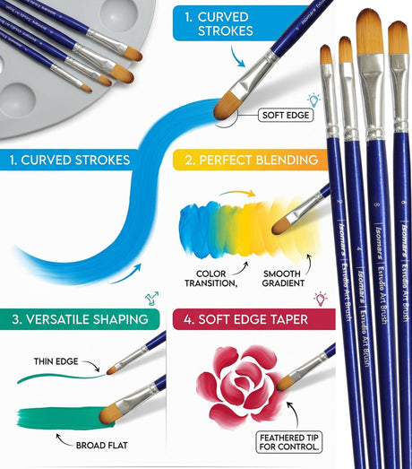 Isomars Estudio Filbert Paint Brush Set of 4 for Acrylic, Oil & Watercolor - Isomars