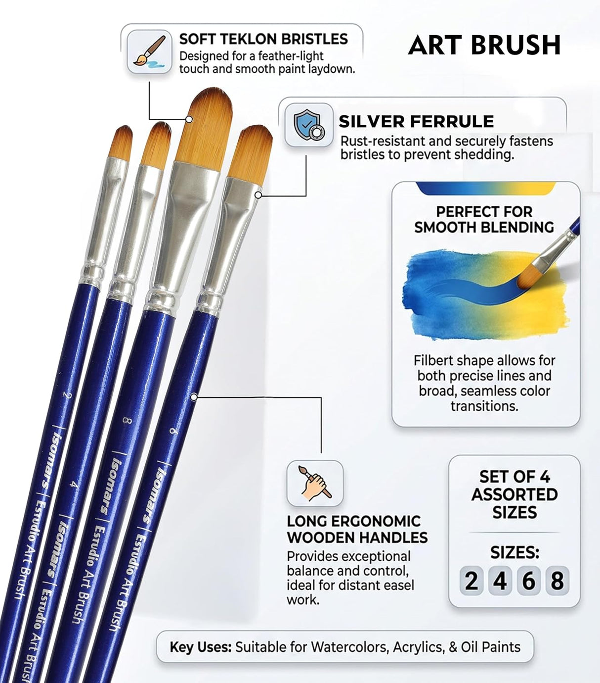 Isomars Estudio Filbert Paint Brush Set of 4 | Professional Synthetic Long Handle Filbert Artist Brushes for Blending, Soft Edges, Curved Strokes & Shading | Acrylic, Watercolor, Oil & Gouache Painting - Isomars