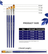Isomars Estudio Filbert Paint Brush Set of 4 | Professional Synthetic Long Handle Filbert Artist Brushes for Blending, Soft Edges, Curved Strokes & Shading | Acrylic, Watercolor, Oil & Gouache Painting - Isomars