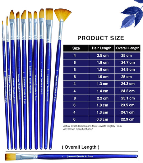 Isomars Estudio Professional Paint Brush Set of 10 – Premium Synthetic Artist Brushes for Acrylic, Watercolor & Oil Painting | Long Handle Art Brushes Kit - Isomars