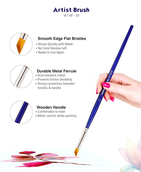 Isomars Estudio Professional Paint Brush Set of 10 – Premium Synthetic Artist Brushes for Acrylic, Watercolor & Oil Painting | Long Handle Art Brushes Kit - Isomars