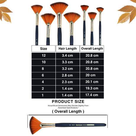 Isomars Fan Paint Brush Set of 7 | Sizes 1, 2, 4, 6, 8, 10 & 12 - Isomars