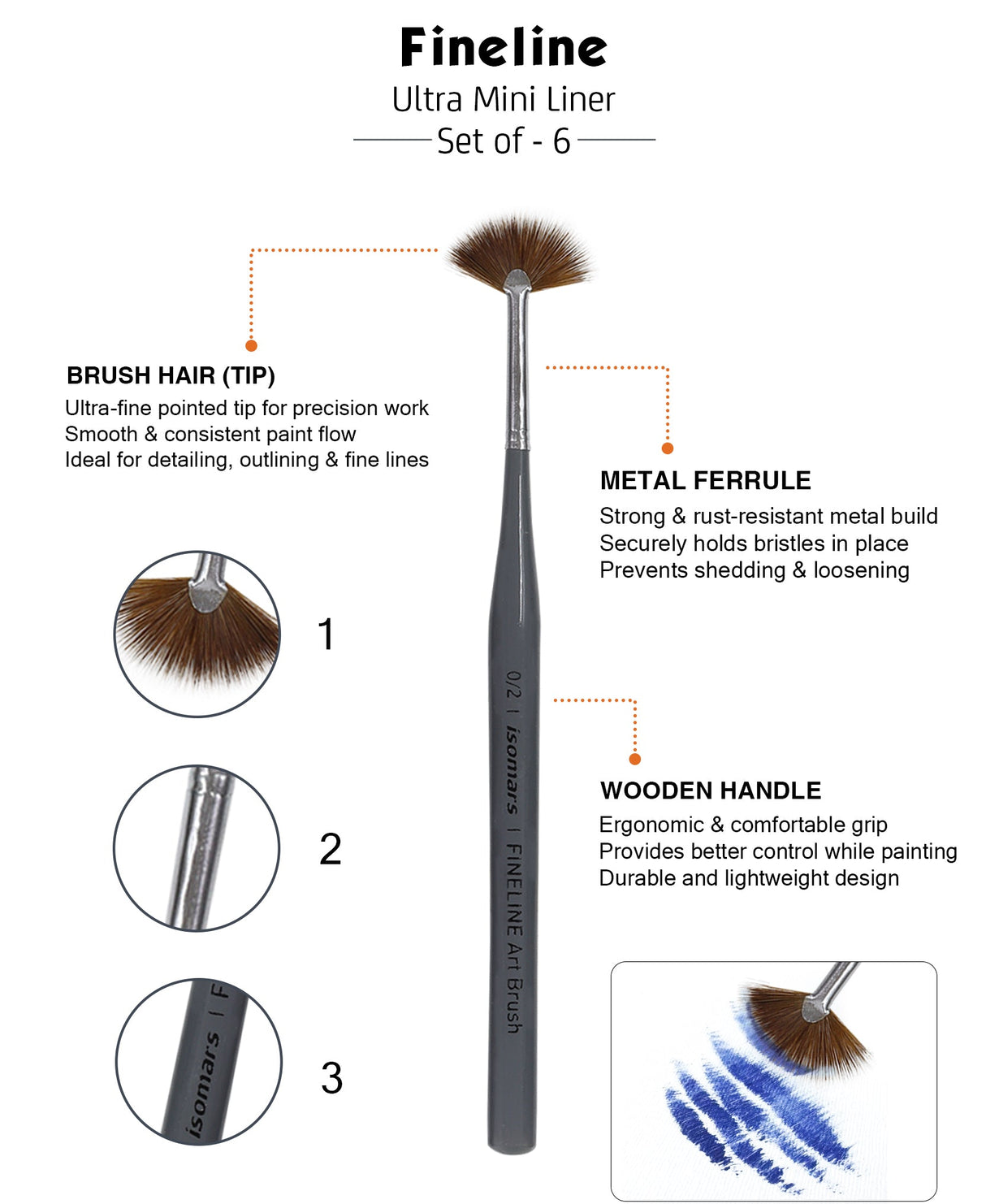 Isomars Fineline Art Brush Set of 6 for Detail Painting - Isomars