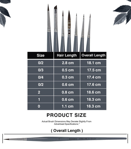 Isomars Fineline Spotter Brush Set of 7 for Miniature Painting & Fine Detailing - Isomars