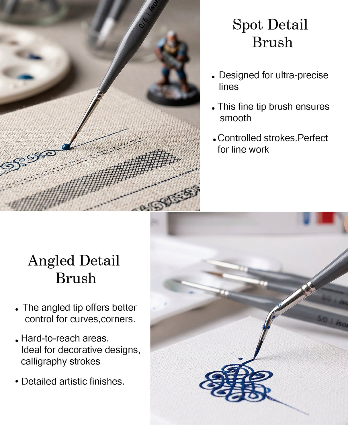 Isomars Fineline Ultra Mini Detail Brush Set of 5 for Miniature Painting & Fine Detailing - Isomars