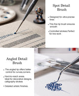 Isomars Fineline Ultra Mini Detail Brush Set of 5 for Miniature Painting & Fine Detailing - Isomars