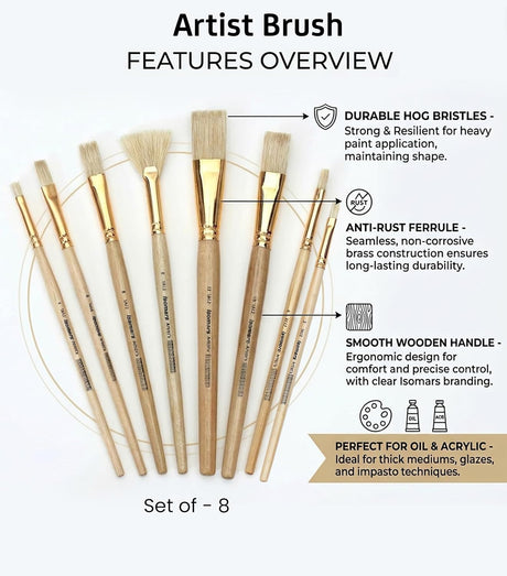 Isomars Flat Hog Hair Paint Brush Set of 8 with Fan Brush – Professional Long Handle Artist Brushes for Oil, Acrylic & Canvas Painting | Natural Bristles for Smooth, Even Strokes - Isomars