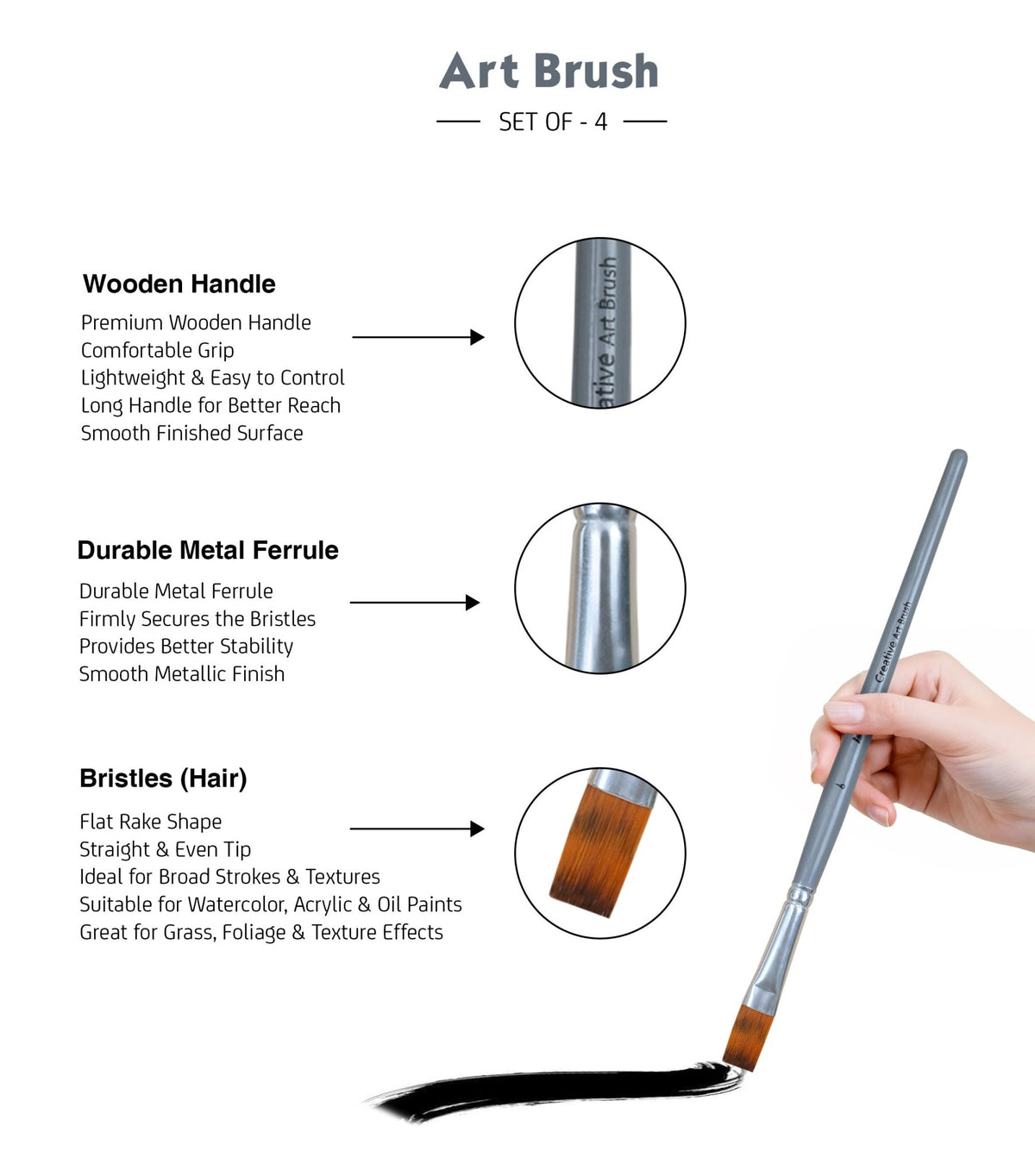 Isomars Flat Rake Art Brush Set of 4 - Taklon Hair, Sizes 1, 2, 4, 6 - Isomars