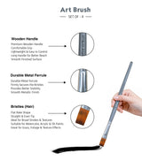 Isomars Flat Rake Art Brush Set of 4 - Taklon Hair, Sizes 1, 2, 4, 6 - Isomars